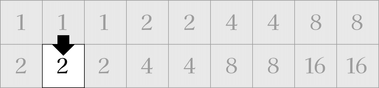 31 Betting System bet chart