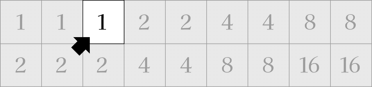 31 Betting System bet chart