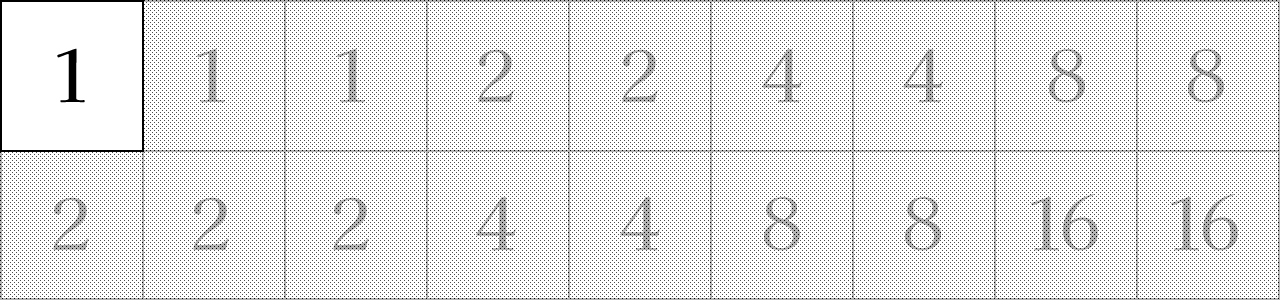 31 Betting System bet chart