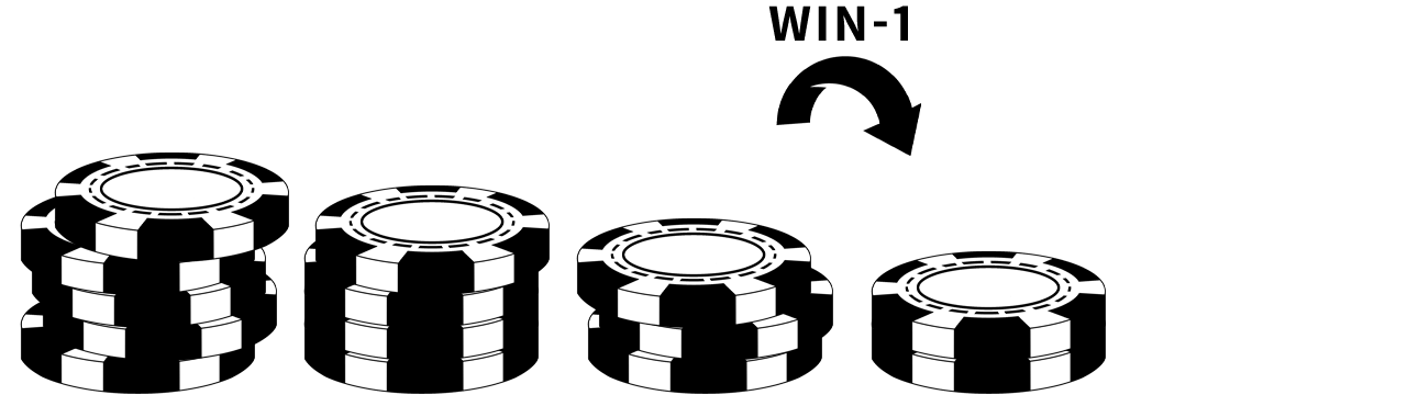 D'Alembert Betting System example
