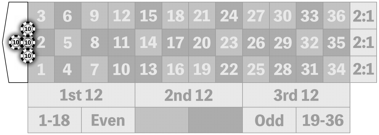 78× payout zone