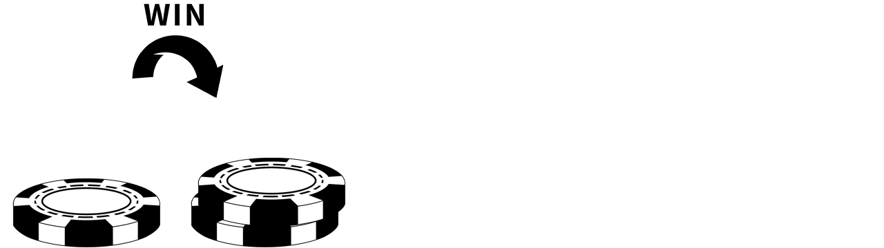 Goodman Betting System example
