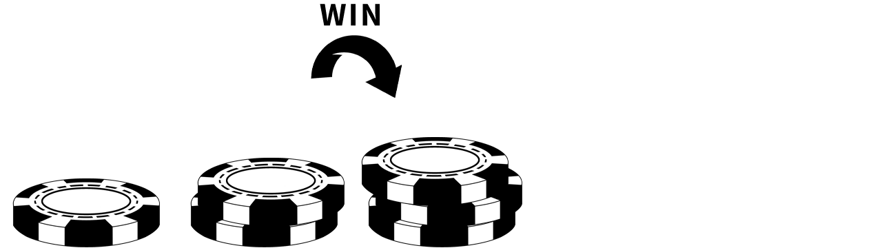 Goodman Betting System example
