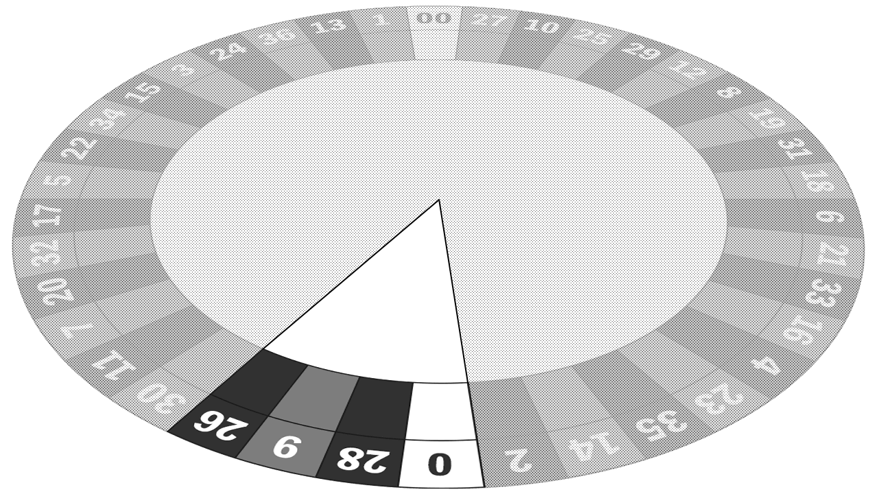 Wheel